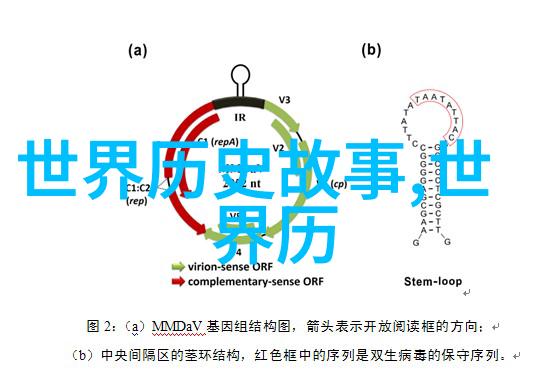 我的军旗我的生命